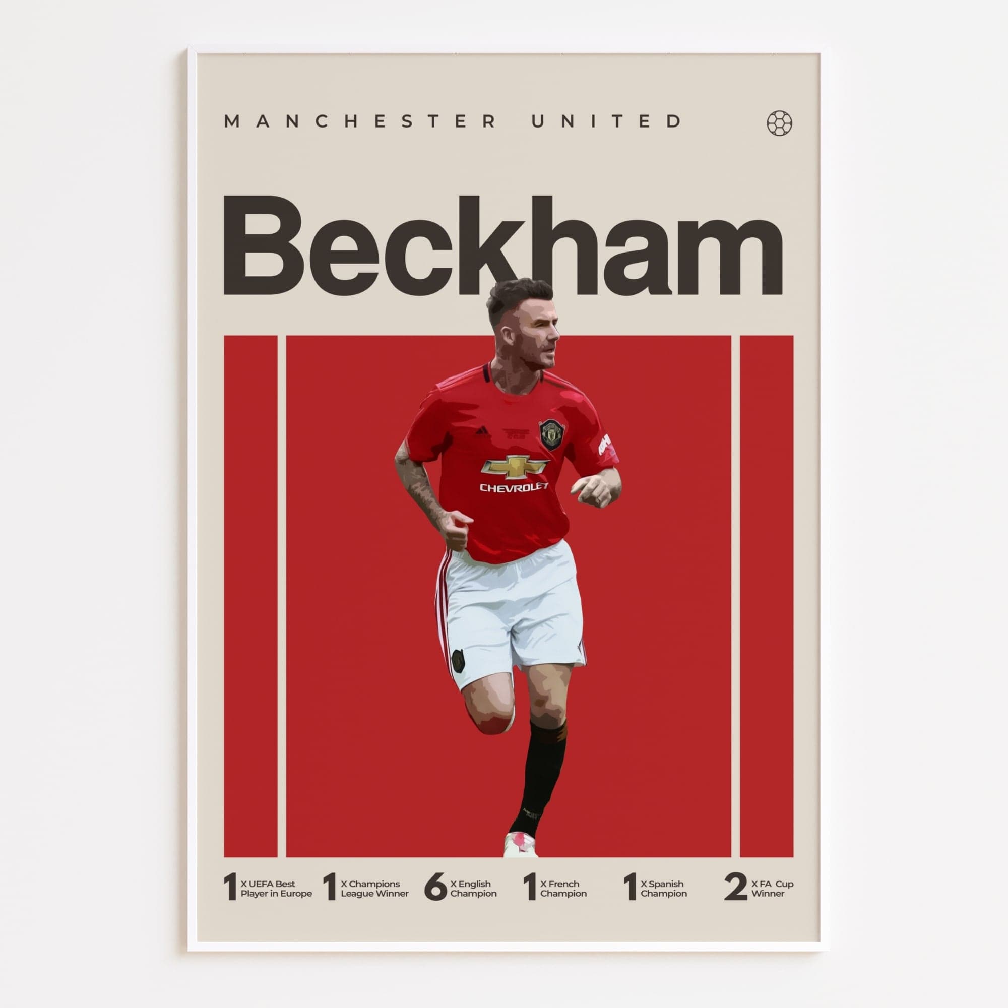 David Beckham, Manchester United