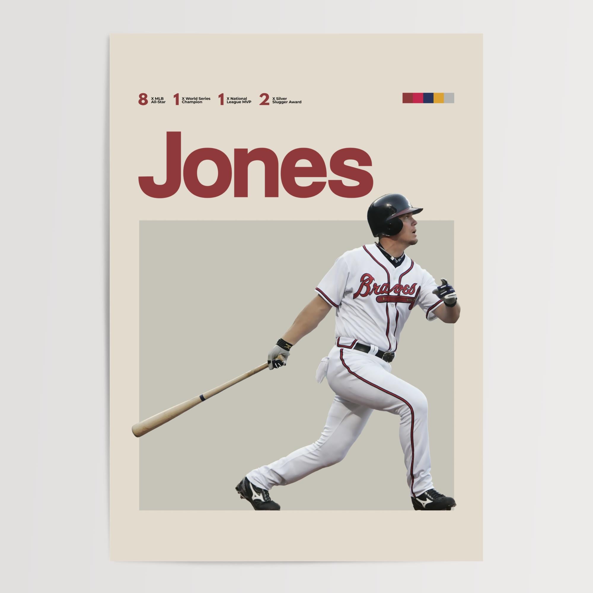 Chipper Jones, Atlanta Braves