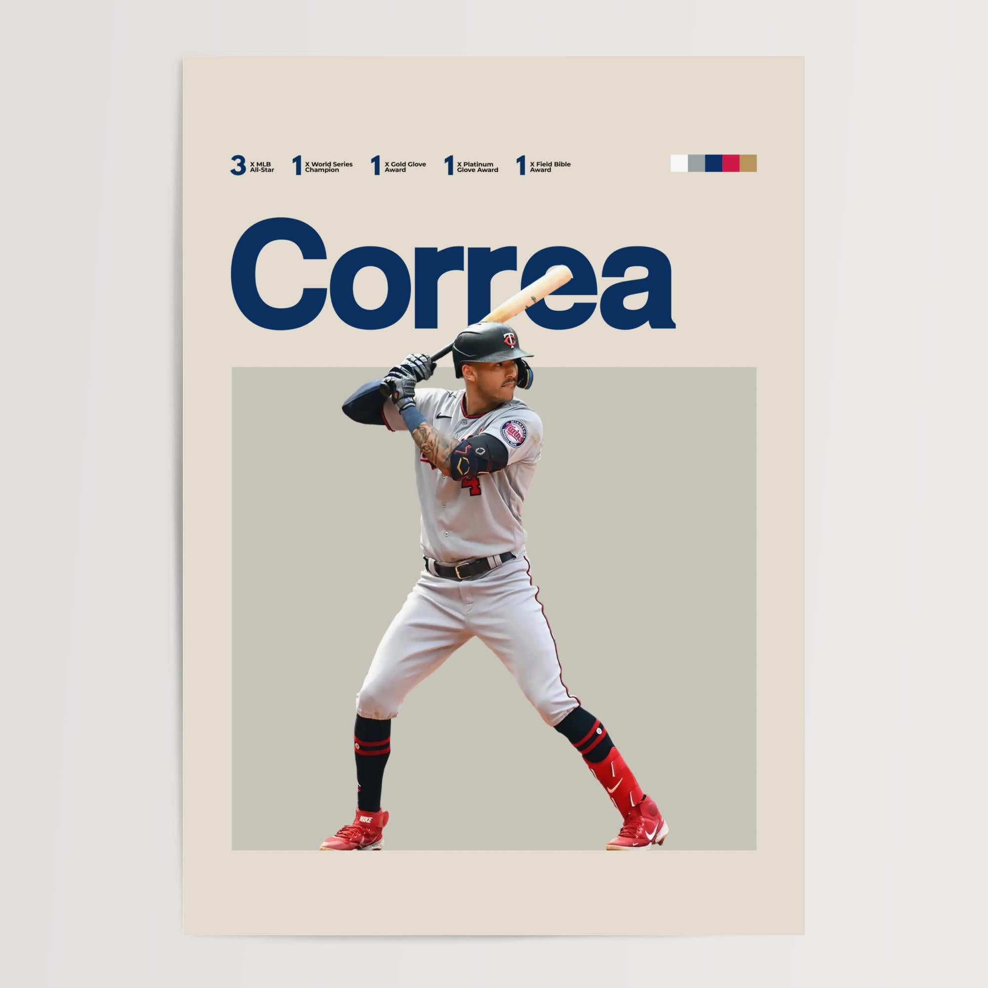 Carlos Correa, Minnesota Twins