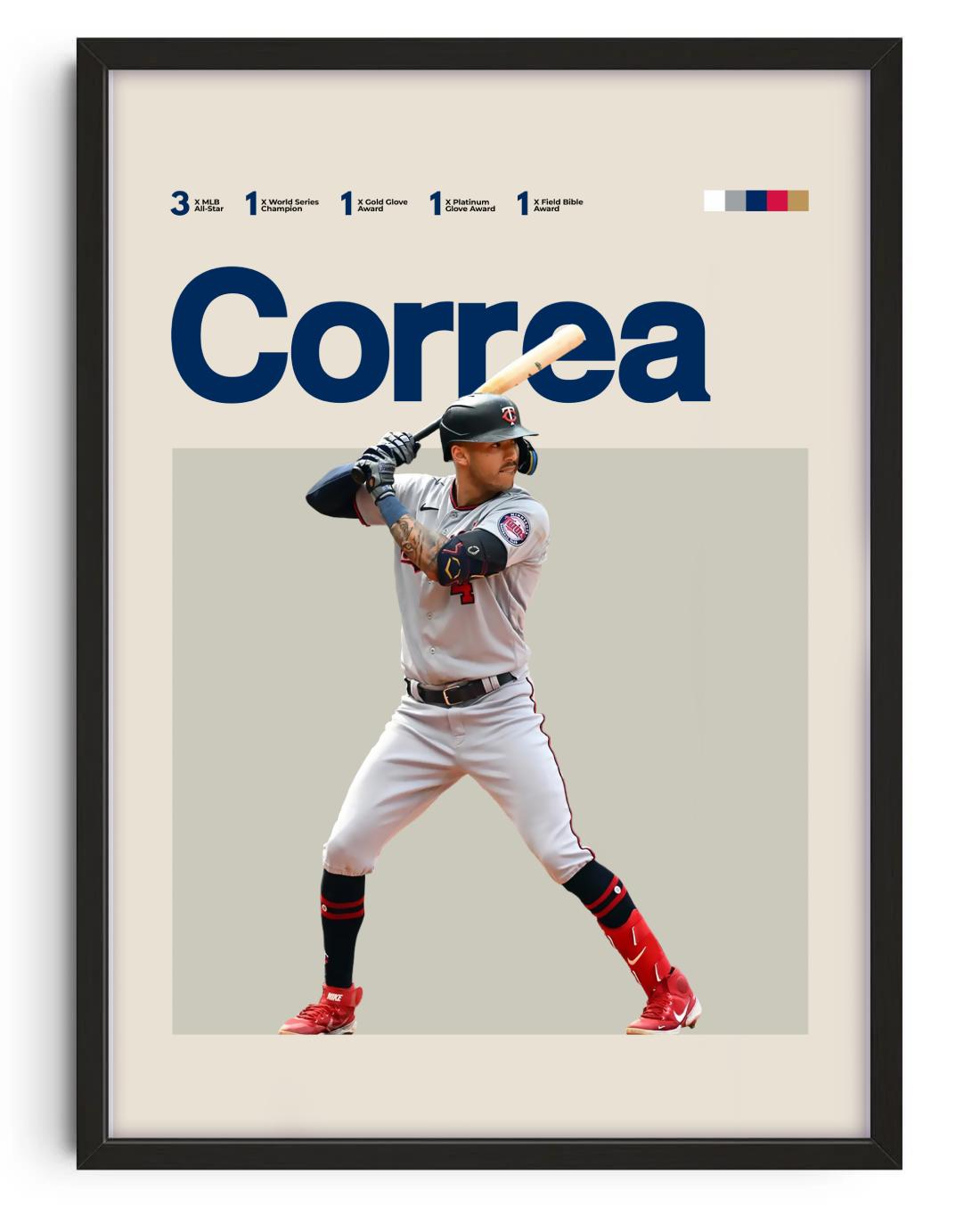 Carlos Correa, Minnesota Twins