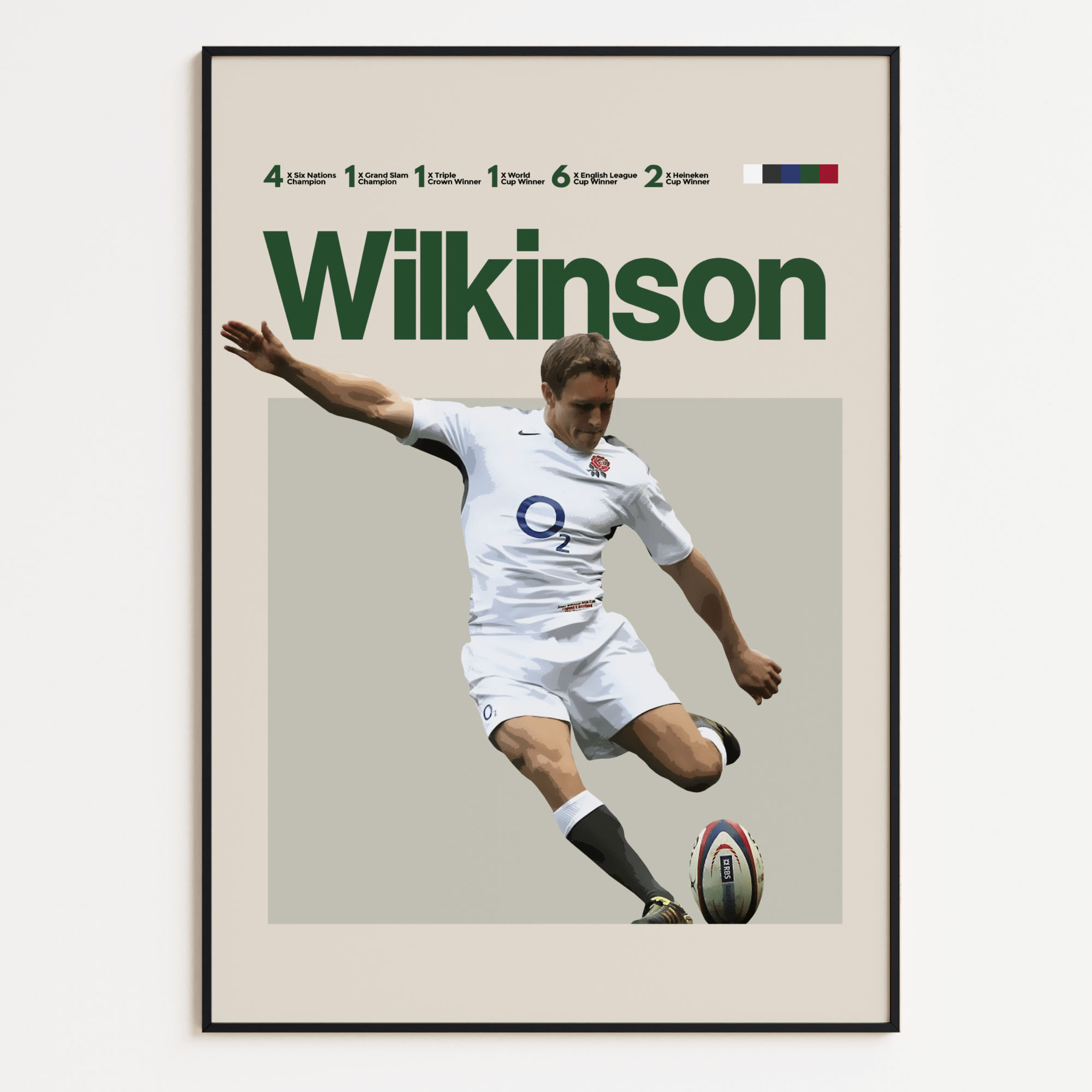 Jonny Wilkinson, English Rugby