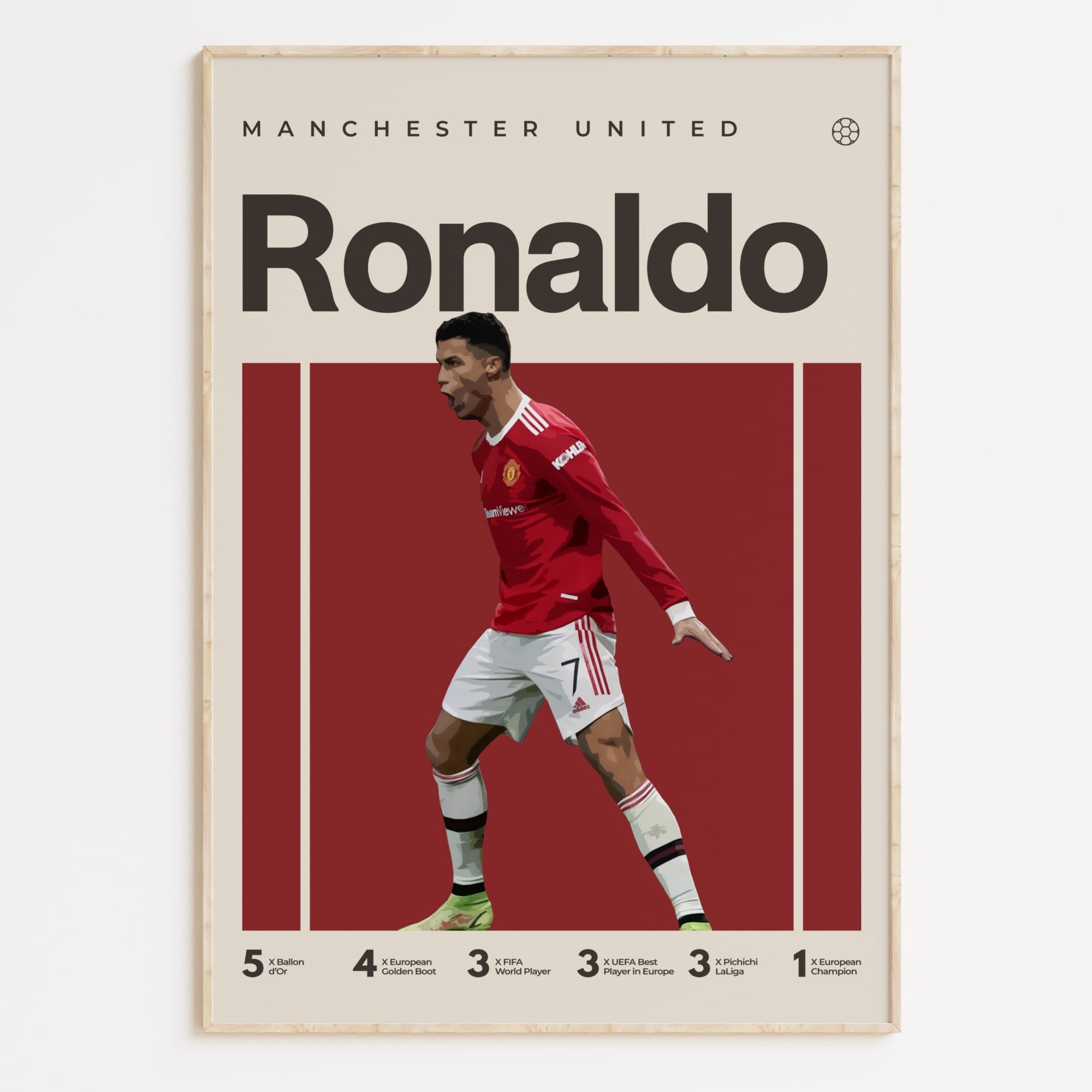 Cristiano Ronaldo Poster, Manchester United