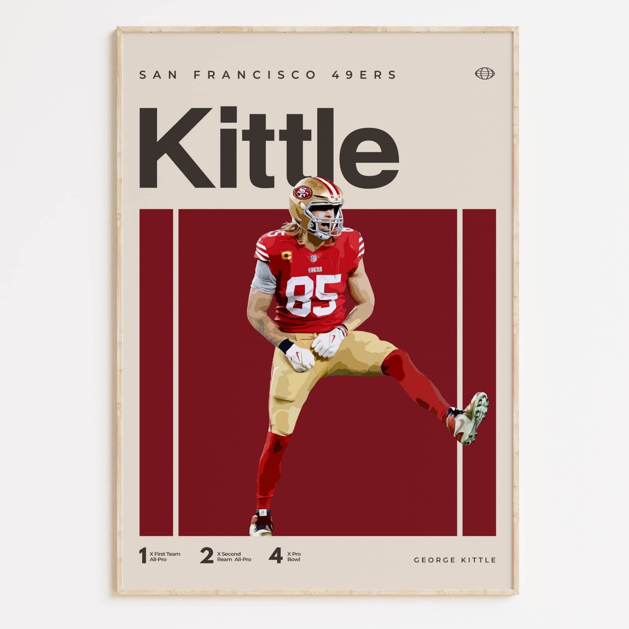 George Kittle Poster