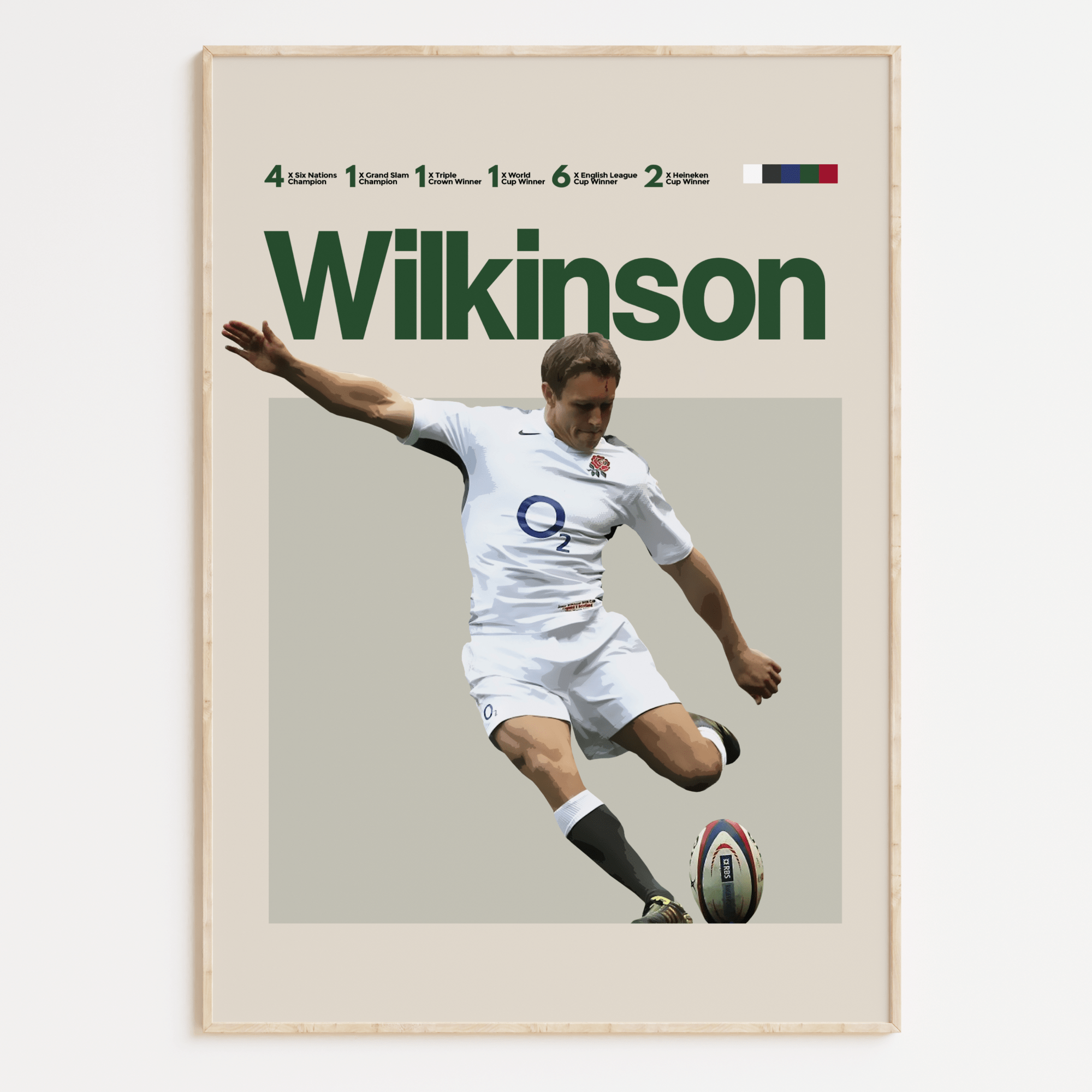 Jonny Wilkinson, English Rugby