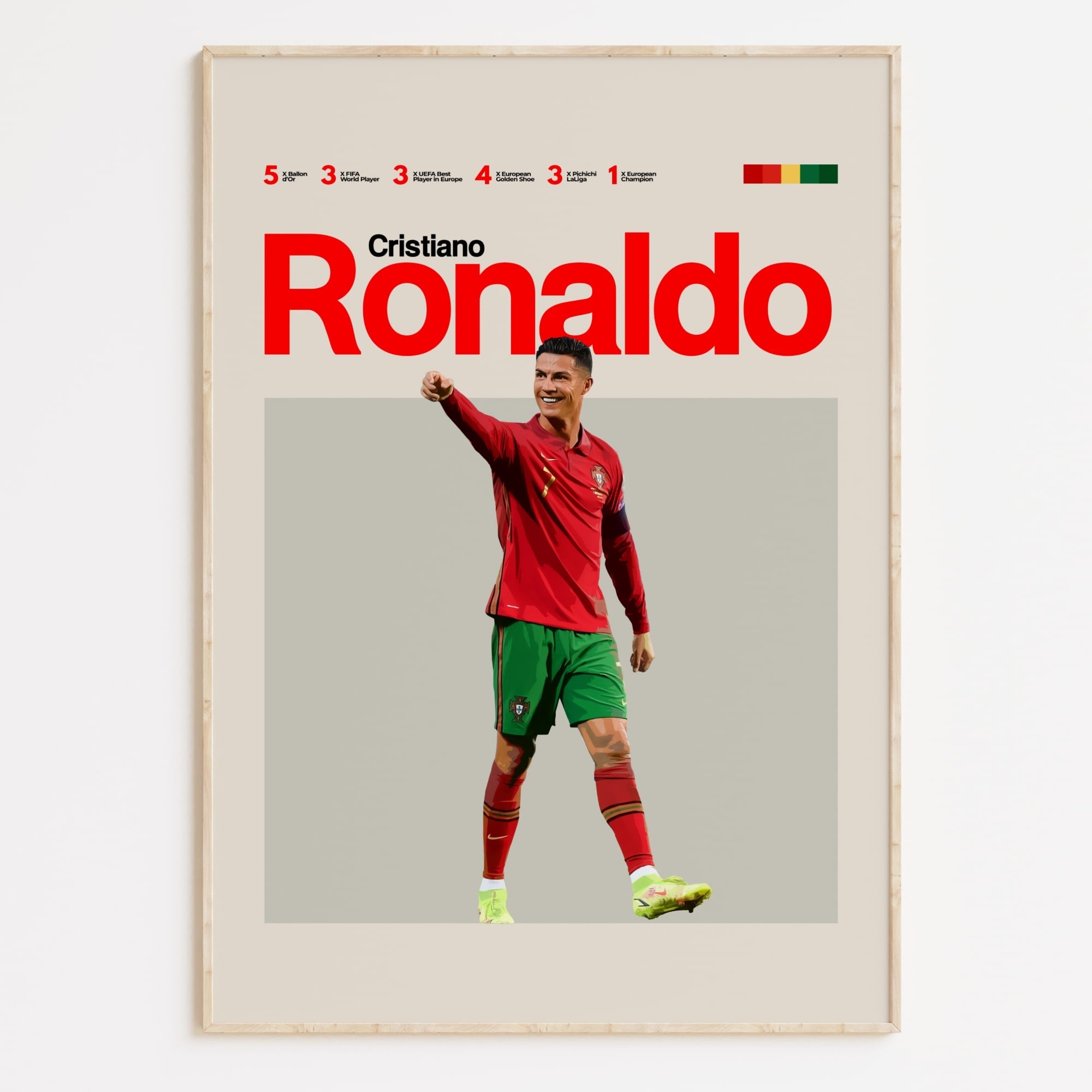 Cristiano Ronaldo Poster, Portugal