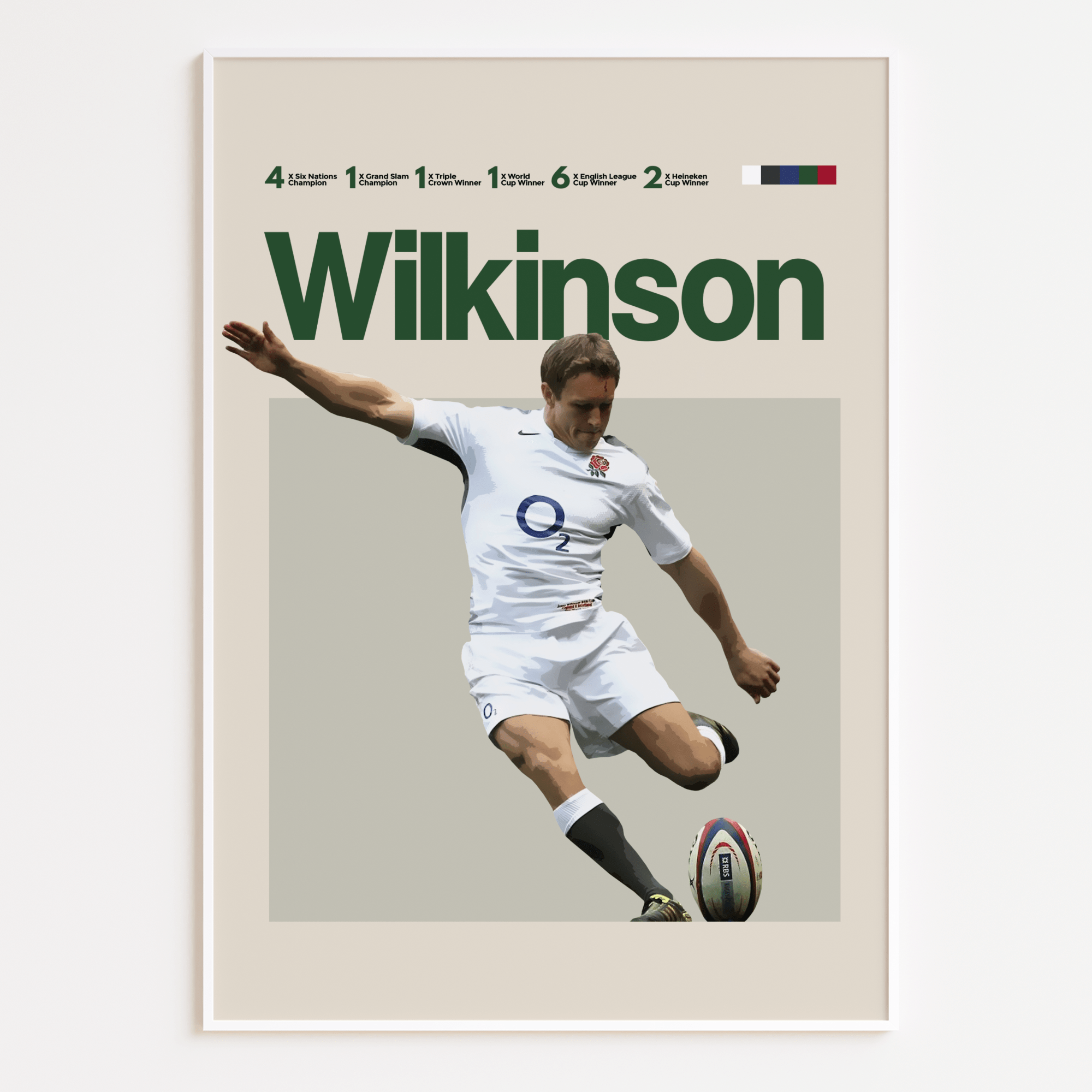 Jonny Wilkinson, English Rugby