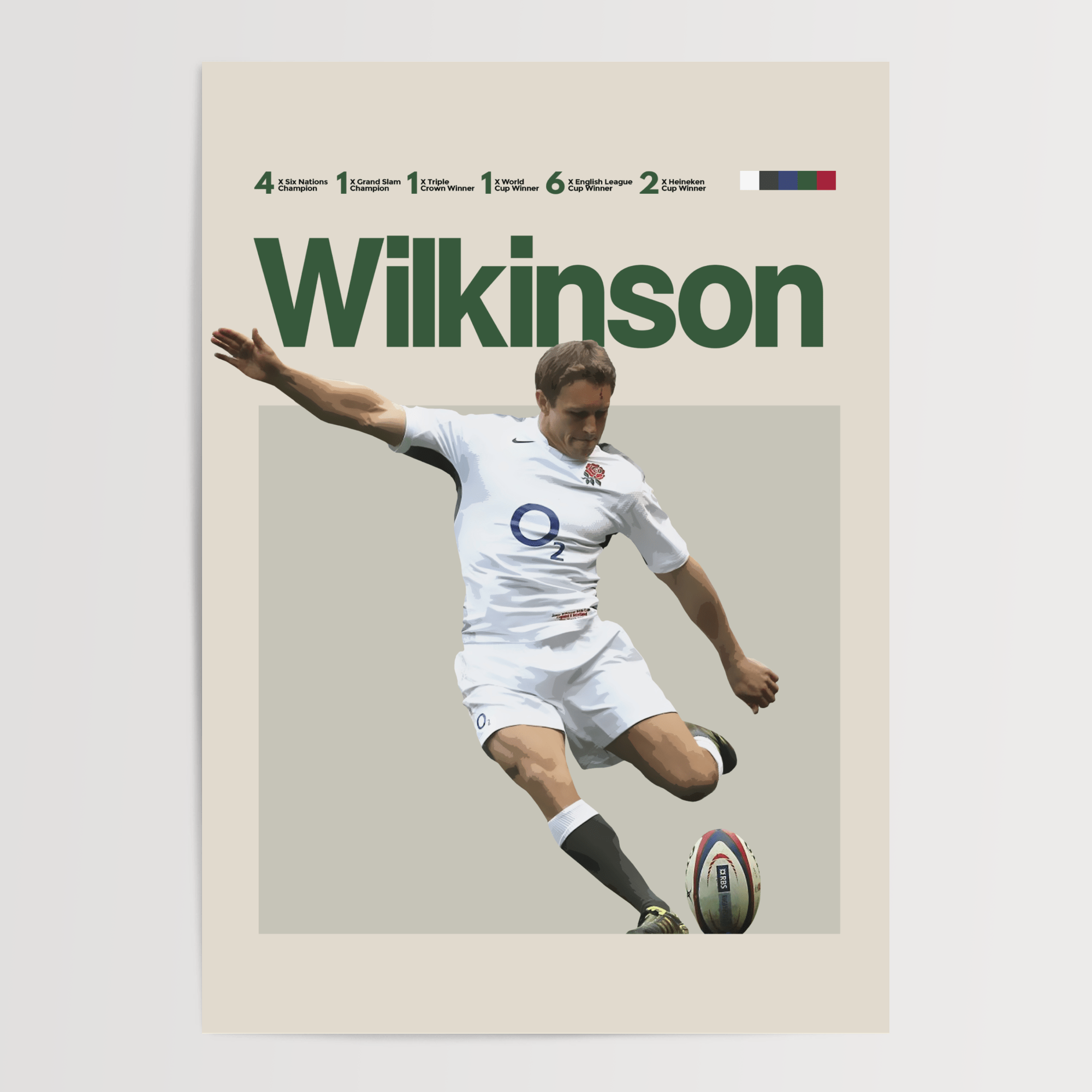 Jonny Wilkinson, English Rugby