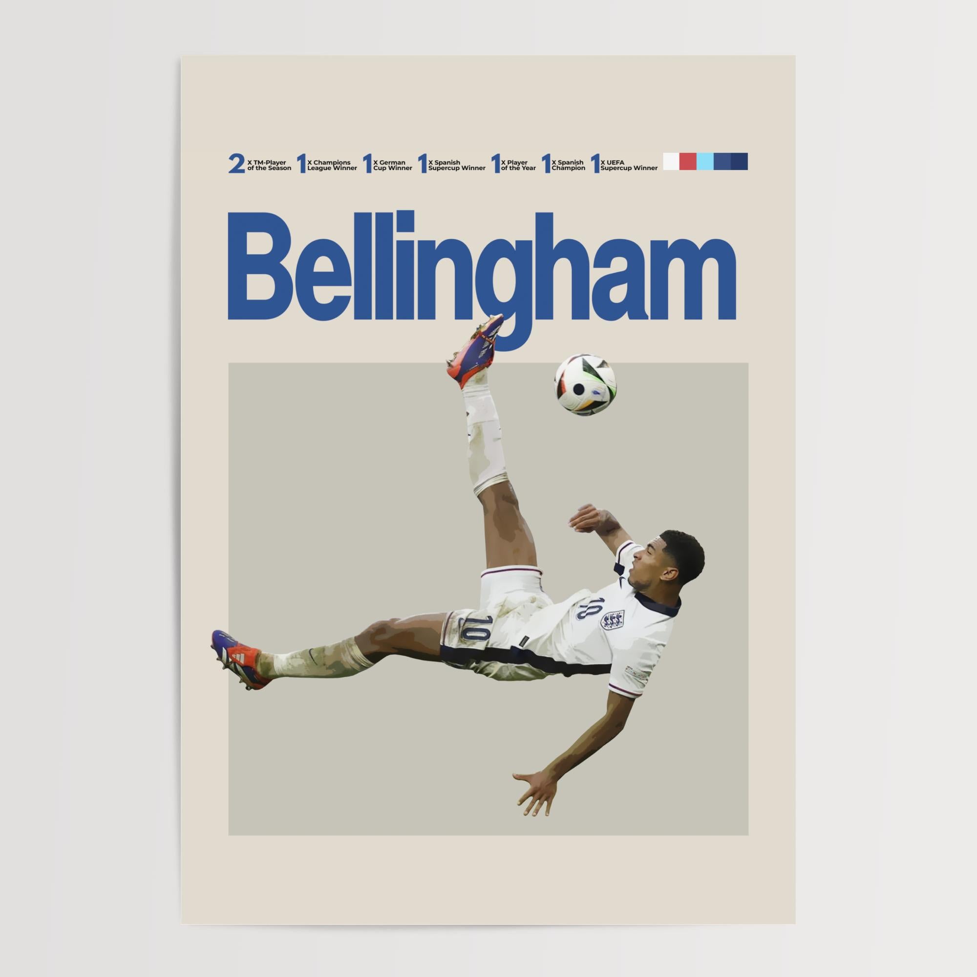 Jude Bellingham, English Football