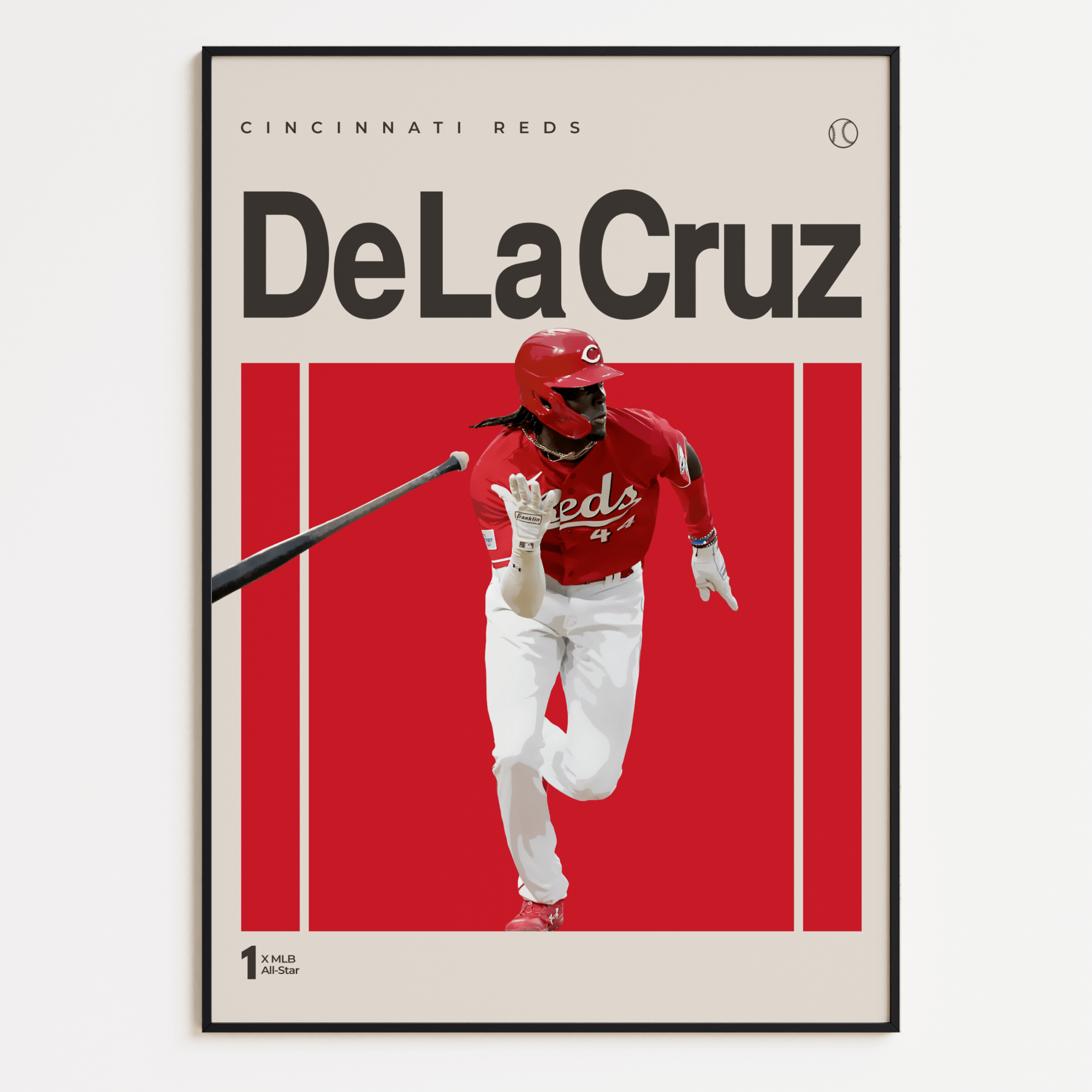 Elly De La Cruz, Cincinnati Reds