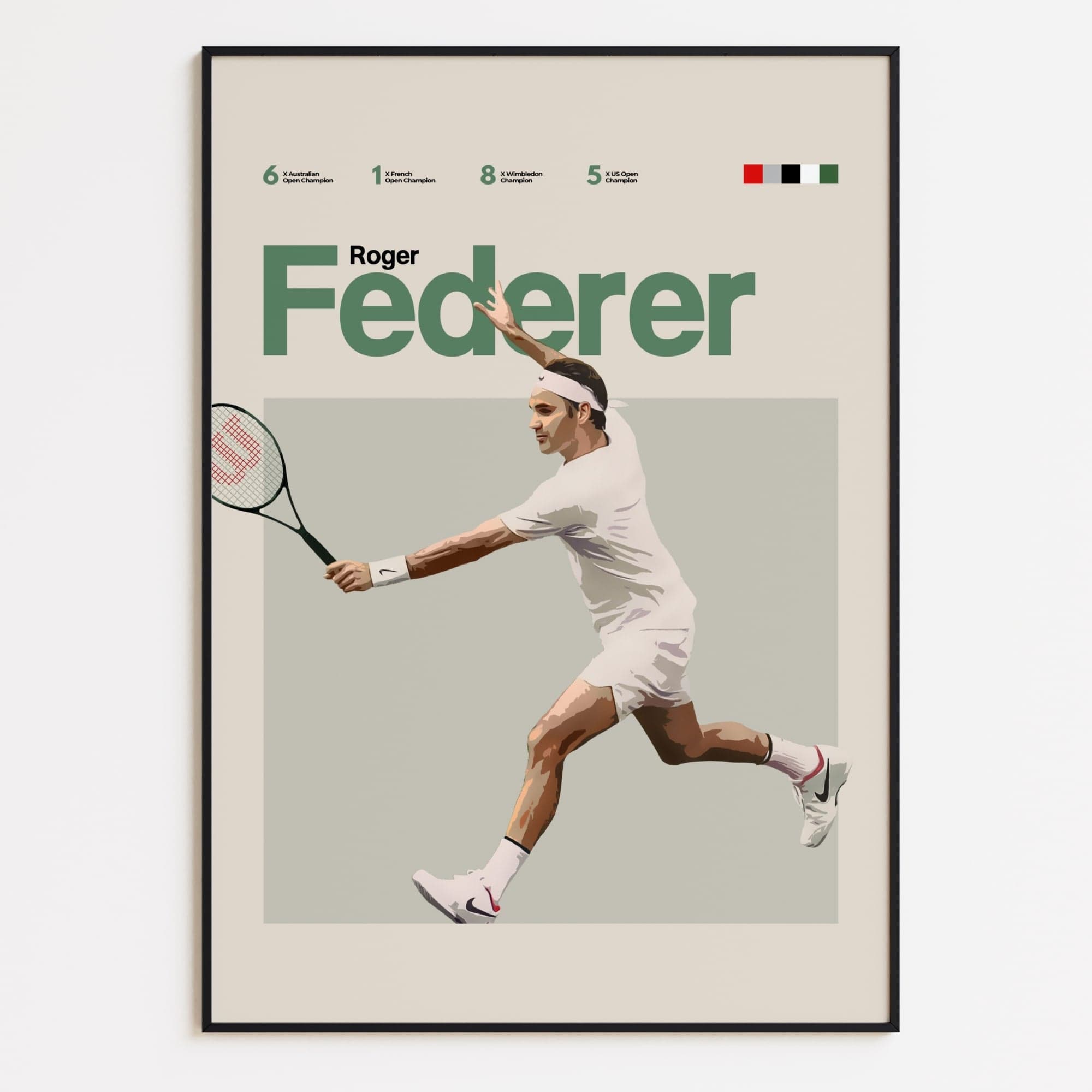 Roger Federer, Tennis