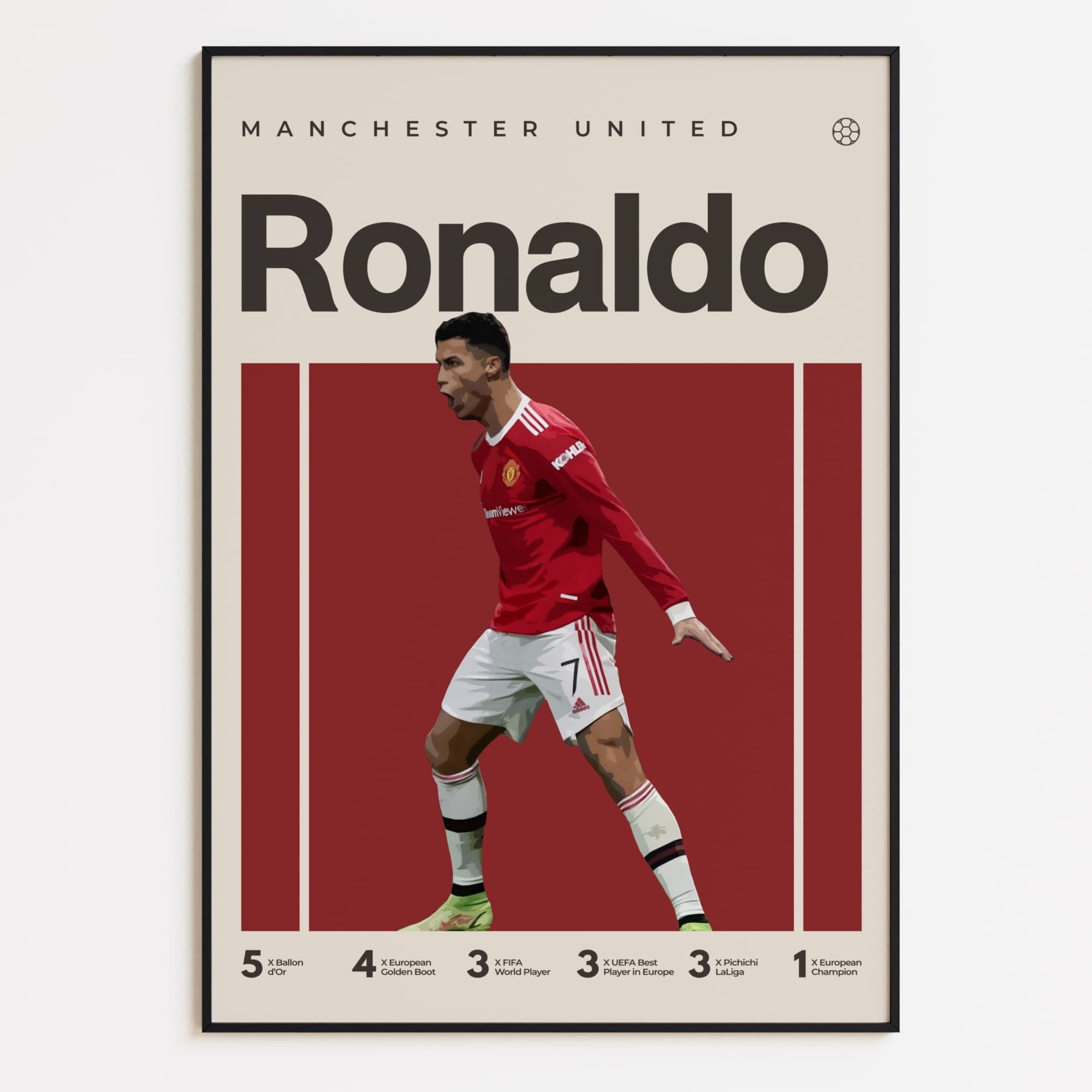 Cristiano Ronaldo, Manchester United