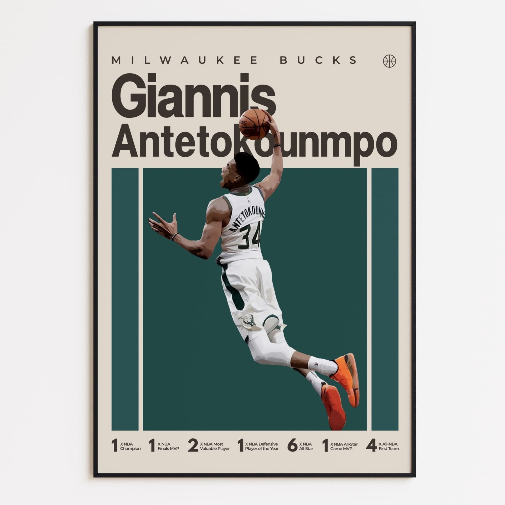 Giannis Antetokounmpo, Milwaukee Bucks