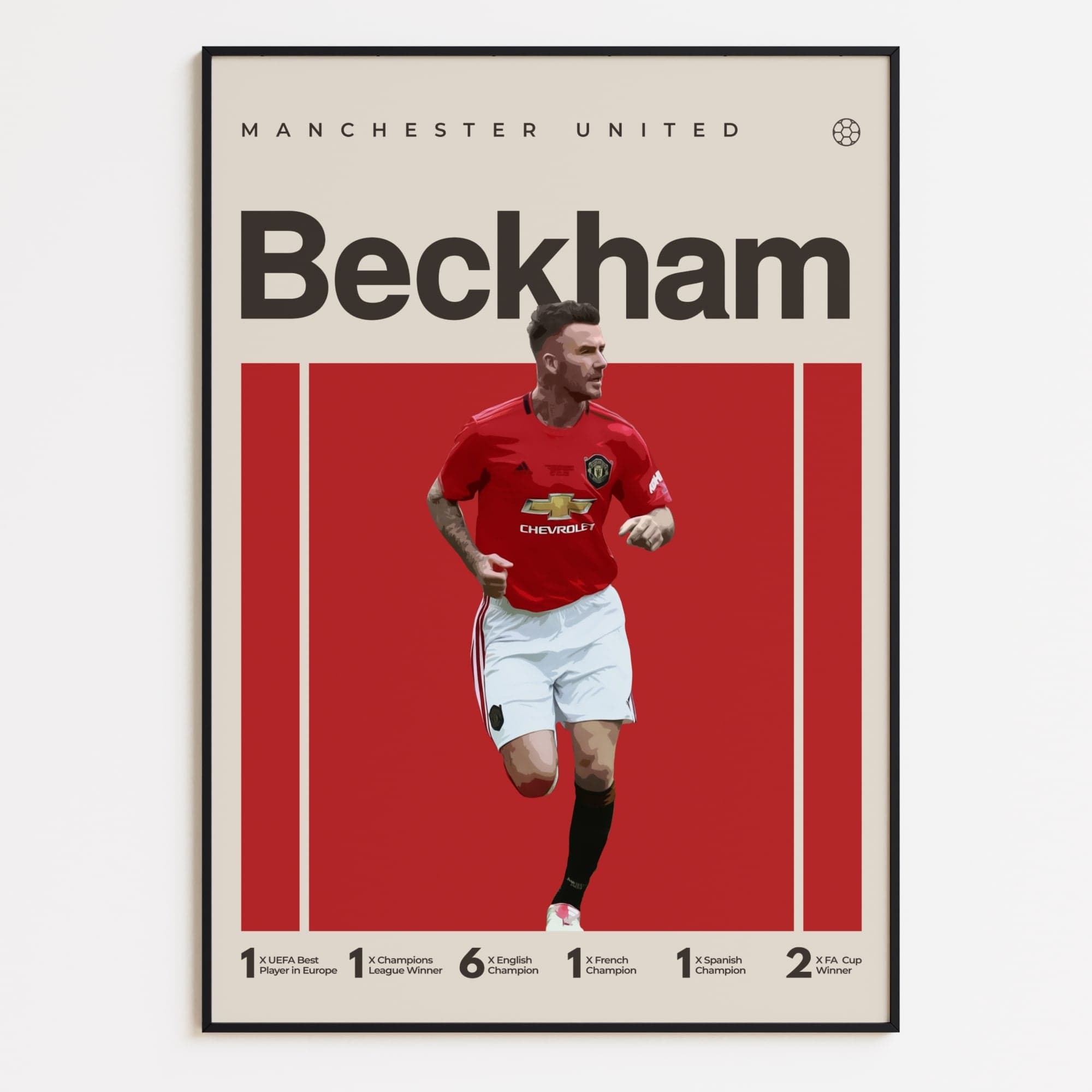 David Beckham, Manchester United