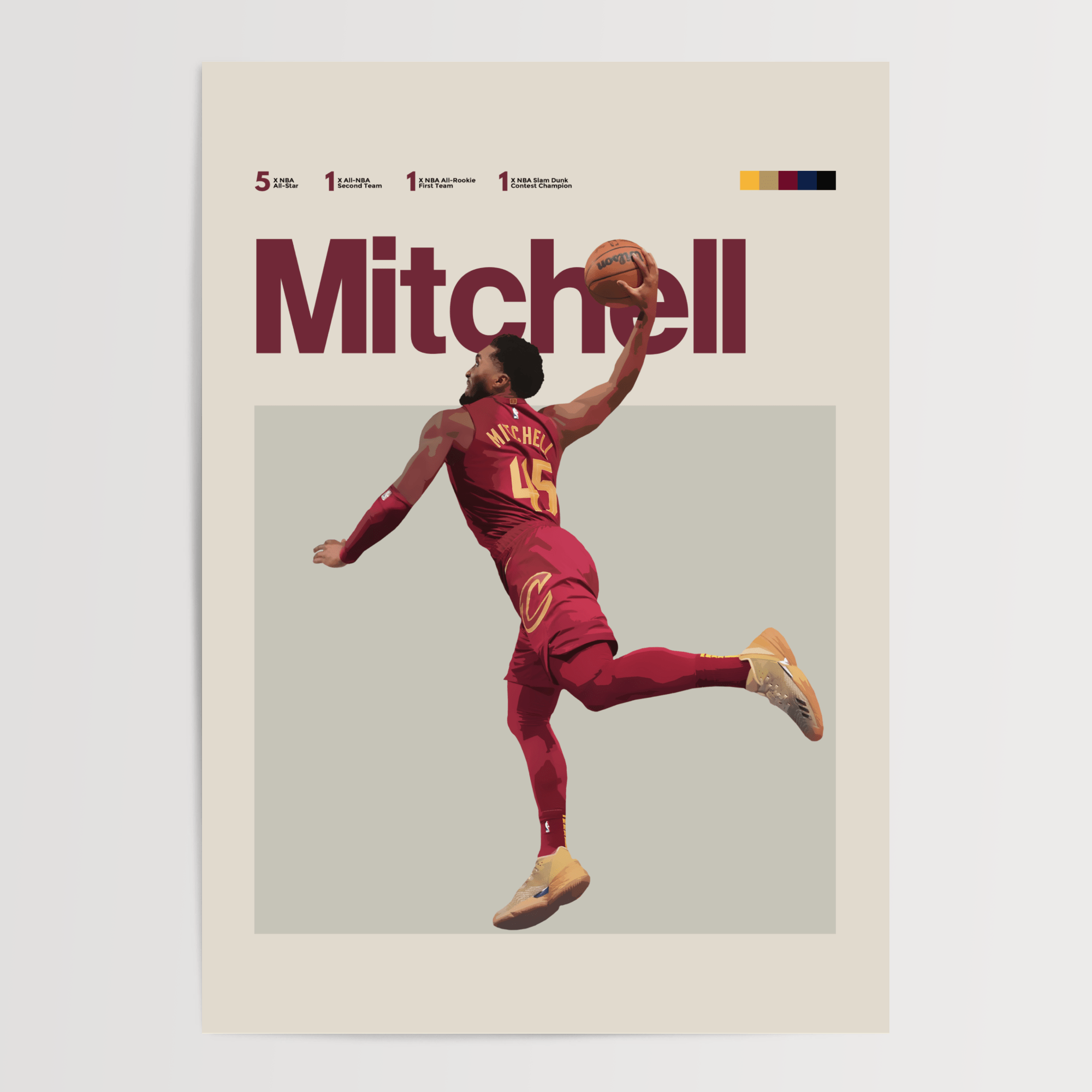 Donovan Mitchell, Cleveland Cavaliers