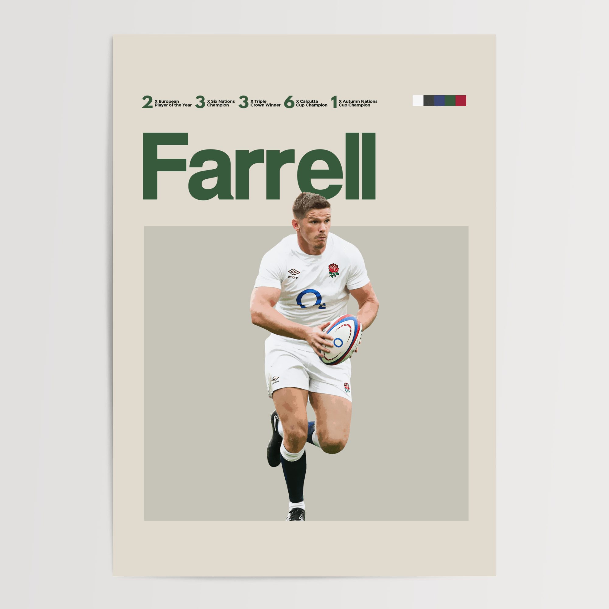 Owen Farrell, British Rugby