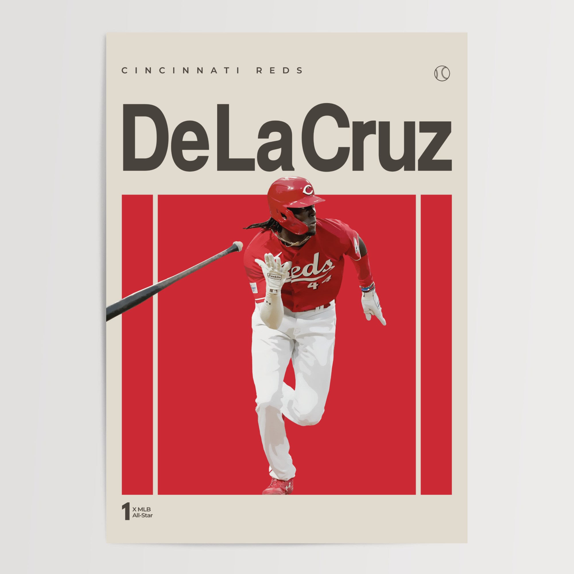 Elly De La Cruz, Cincinnati Reds