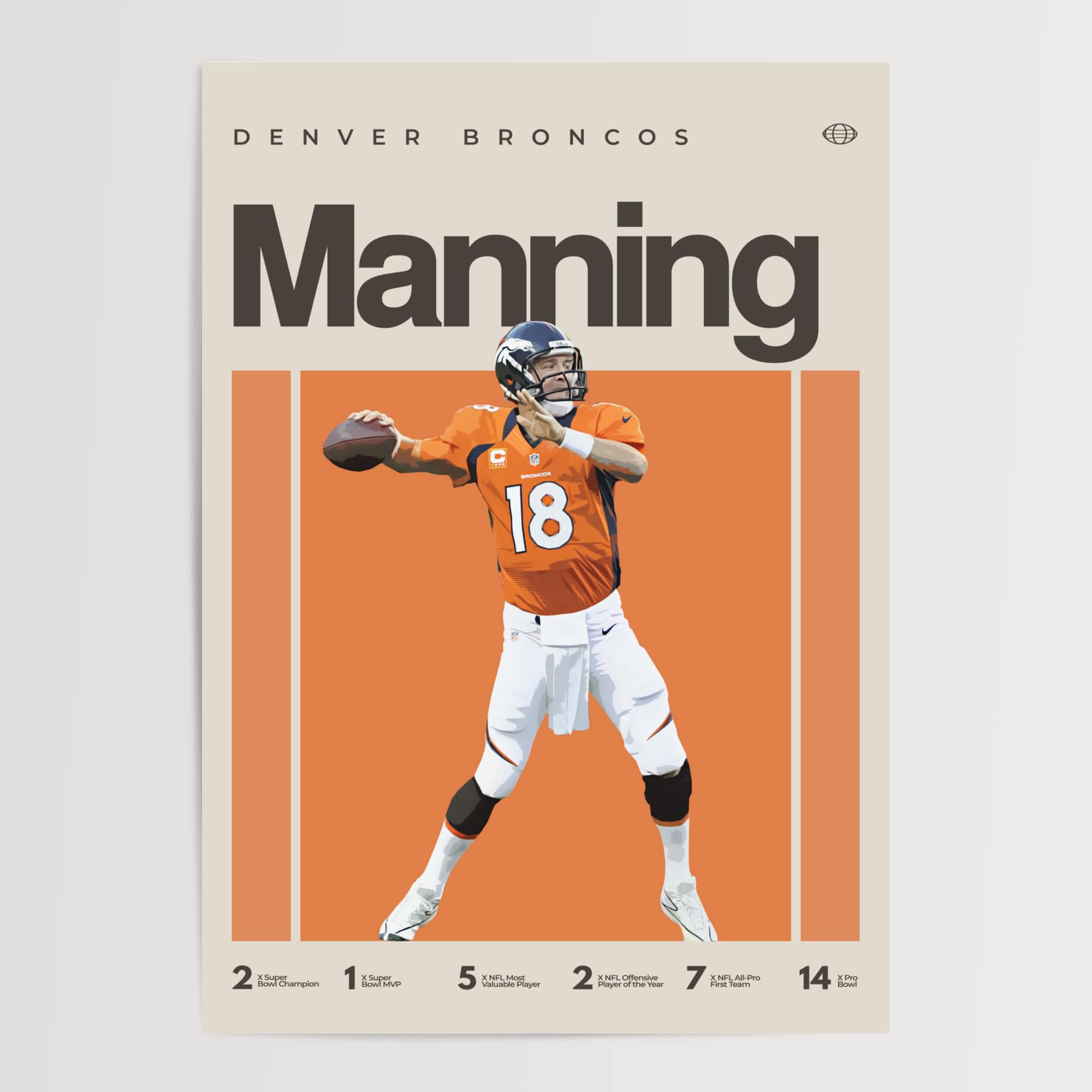 Peyton Manning, Denver Broncos