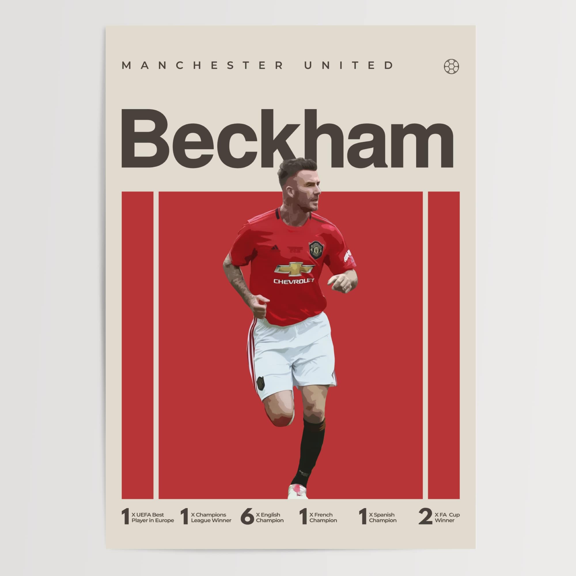 David Beckham, Manchester United