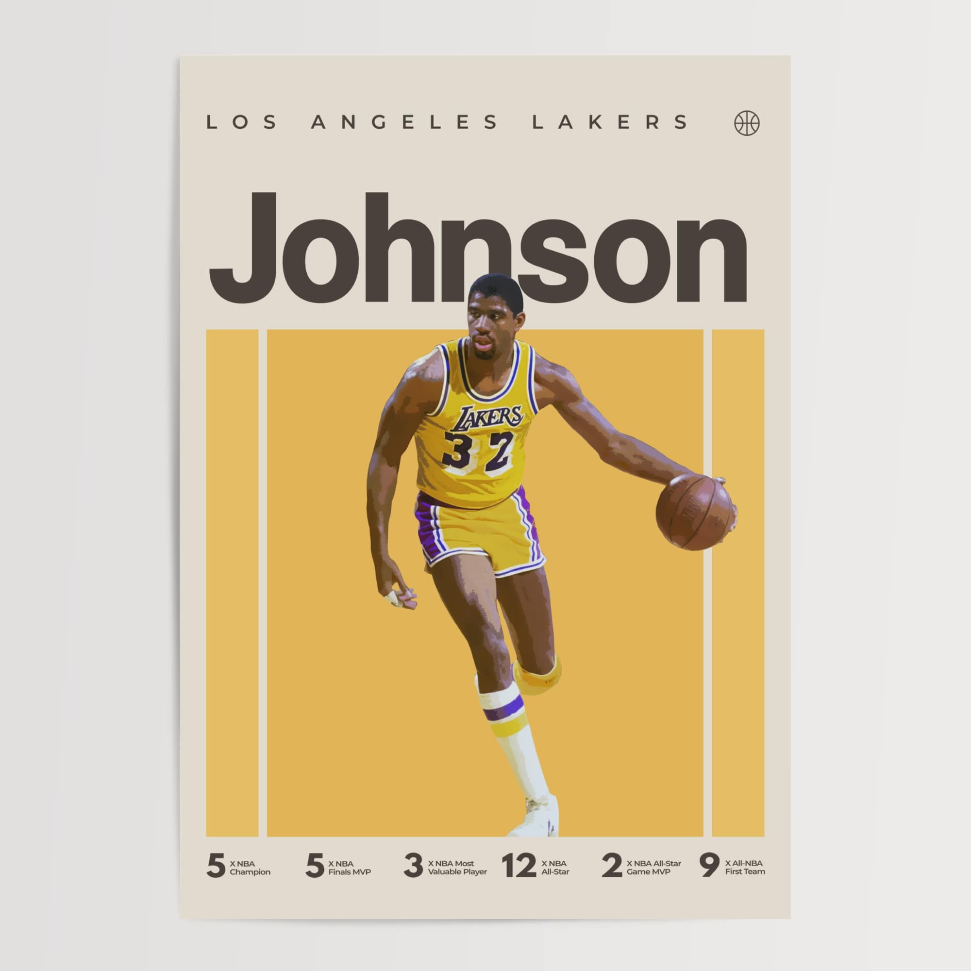 Magic Johnson, Los Angeles Lakers