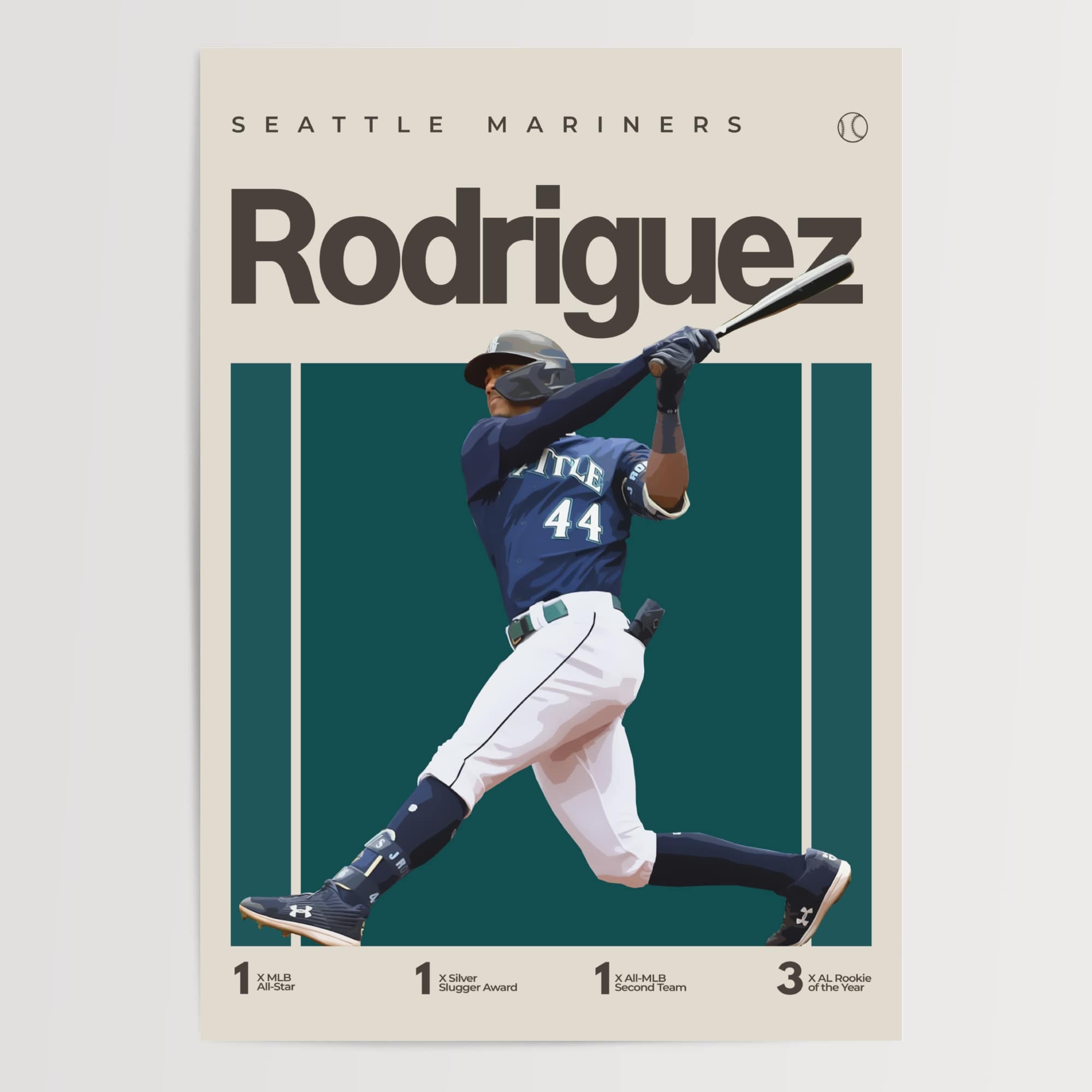 Julio Rodriguez, Seattle Mariners