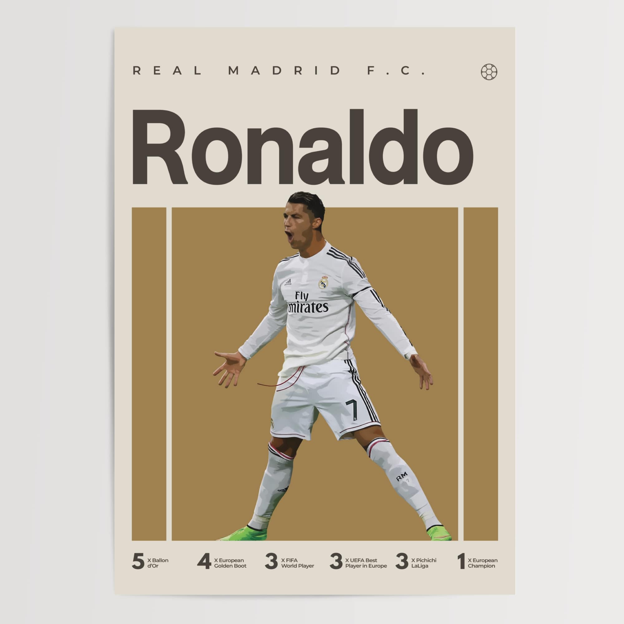 Cristiano Ronaldo Poster