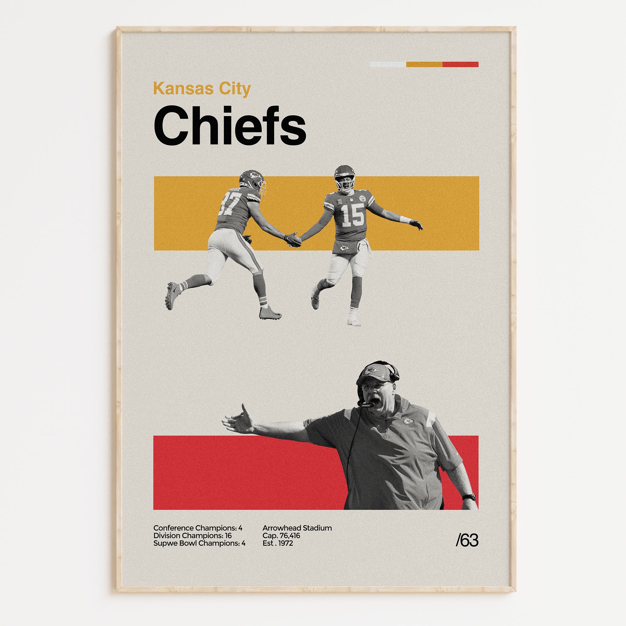 Kansas City Chiefs Poster