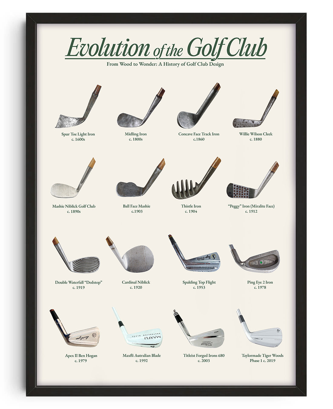 Evolution of the Golf Club