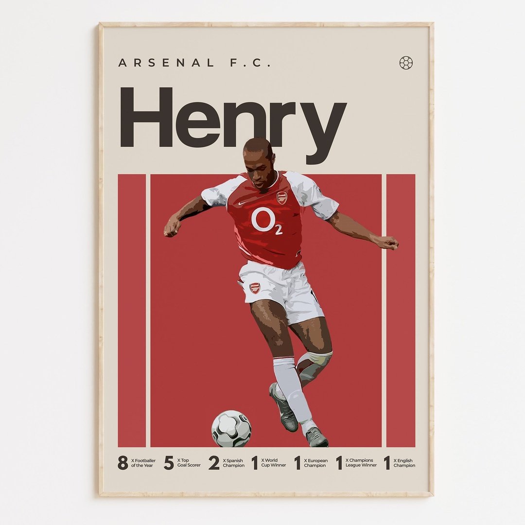 Thierry Henry Poster